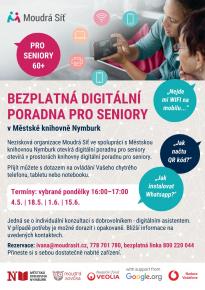 Ilustrační foto nově DIGIPORADNA